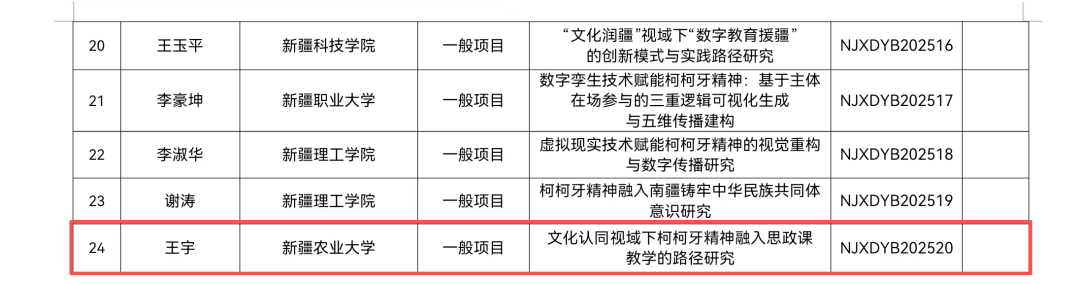 喜报丨自治区哲学社会科学创新平...